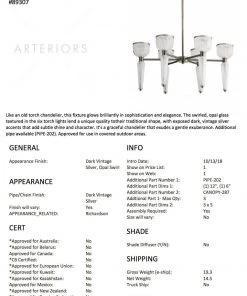 Arteriors Home New Arrivals Richardson Chandelier 17 Arteriors Home New Arrivals Richardson Chandelier