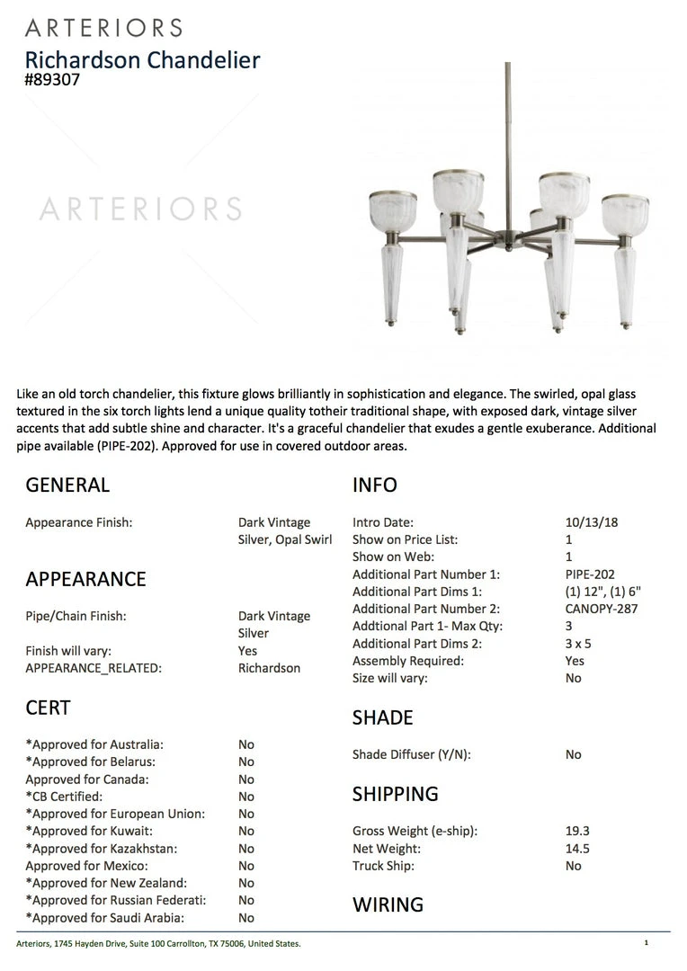 Arteriors Home New Arrivals Richardson Chandelier 7 Arteriors Home New Arrivals Richardson Chandelier