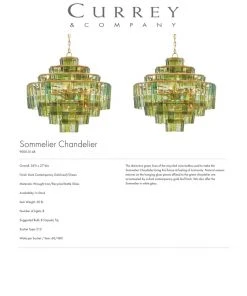 Currey And Company Sommelier Chandelier Green New Arrivals 11 Currey And Company Sommelier Chandelier Green New Arrivals