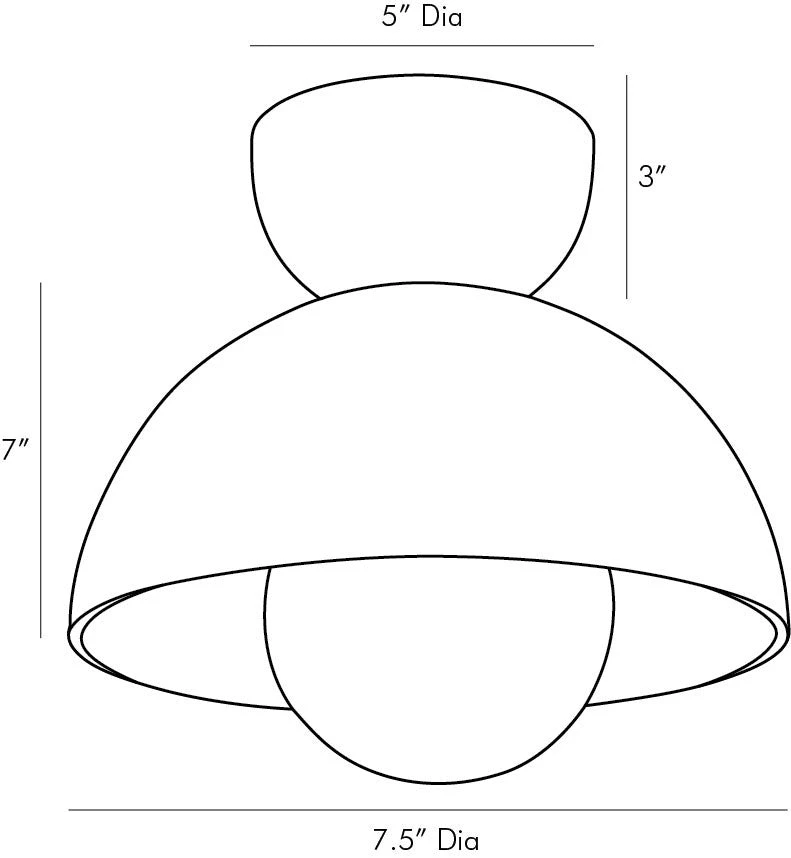 Arteriors Home New Arrivals Donley Flush Mount Bronze 9 Arteriors Home New Arrivals Donley Flush Mount Bronze