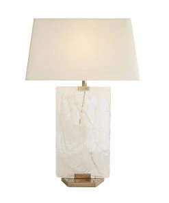 Arteriors Home Maddox Lamp New Arrivals 19 Arteriors Home Maddox Lamp New Arrivals