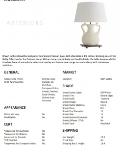 Arteriors Home Positano Lamp 16 Arteriors Home Positano Lamp