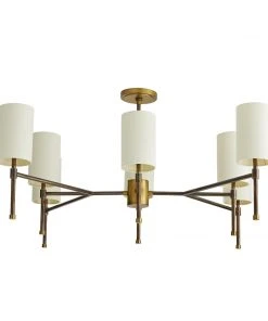 Arteriors Home Remington Chandelier Antique Brass 19 Arteriors Home Remington Chandelier Antique Brass