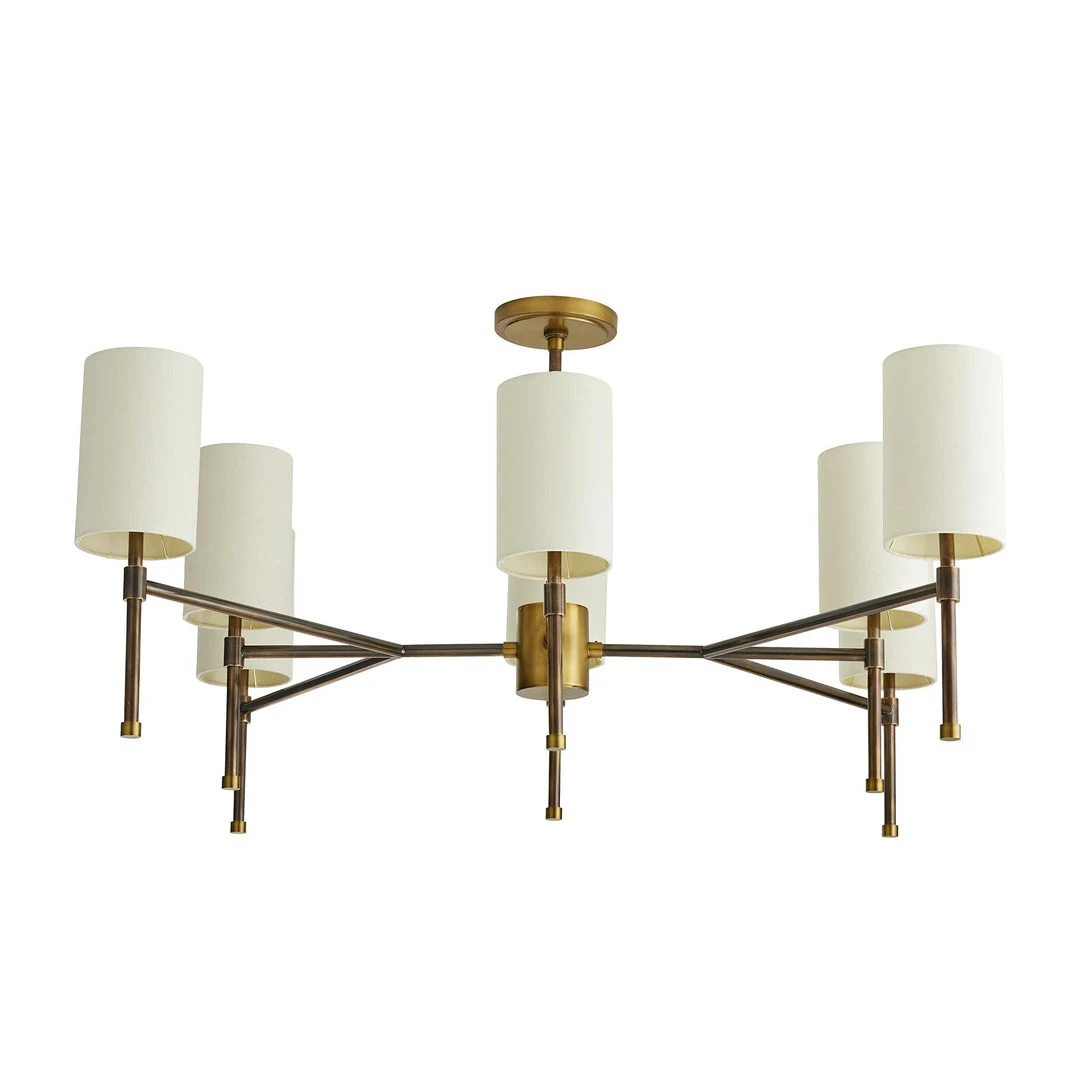 Arteriors Home Remington Chandelier Antique Brass 10 Arteriors Home Remington Chandelier Antique Brass