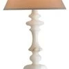 Currey And Company New Arrivals Farrington Table Lamp 1 Currey And Company New Arrivals Farrington Table Lamp