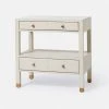 Made Goods Conner Double Nightstand Light Gray New Arrivals