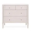 Made Goods Conrad 36" Dresser French Gray Faux Raffia 1 Made Goods Conrad 36" Dresser French Gray Faux Raffia