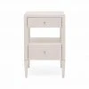 Made Goods New Arrivals Conrad Low Single Nightstand French Gray Faux Raffia