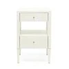 Made Goods New Arrivals Conrad Low Single Nightstand Pristine Faux Raffia 1 Made Goods New Arrivals Conrad Low Single Nightstand Pristine Faux Raffia