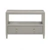 Made Goods Jarin Low Double Nightstand Light Gray New Arrivals 1 Made Goods Jarin Low Double Nightstand Light Gray New Arrivals