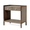 Made Goods Kennedy Double Nightstand Castor Gray And Walnut 2 Made Goods Kennedy Double Nightstand Castor Gray And Walnut