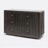Made Goods New Arrivals Lorenz Dresser Zinc 1 Made Goods New Arrivals Lorenz Dresser Zinc
