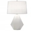 Robert Abbey New Arrivals Delta Table Lamp Lily White 2 Robert Abbey New Arrivals Delta Table Lamp Lily White