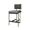 Worlds Away New Arrivals Baylor Counter Stool Bronze And Grey Velvet 1 Worlds Away New Arrivals Baylor Counter Stool Bronze And Grey Velvet